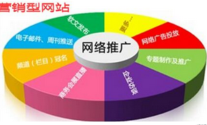 西安網(wǎng)站優(yōu)化時(shí)外鏈消失怎么辦？